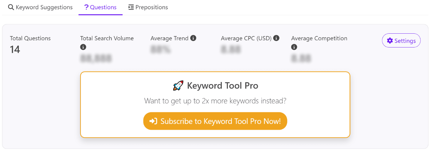 question tab در keywordtool.io