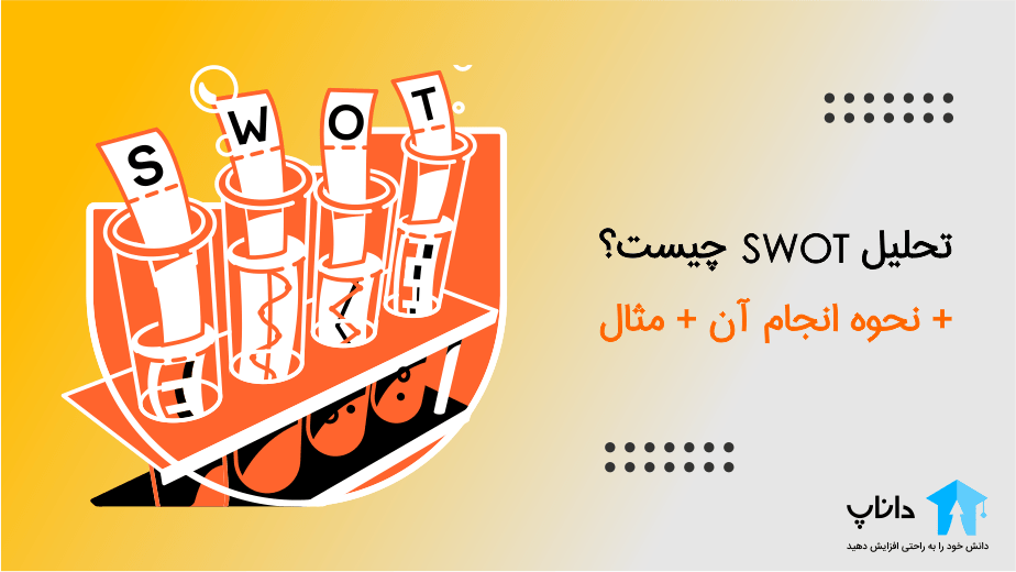 تحلیل SWOT چیست؟