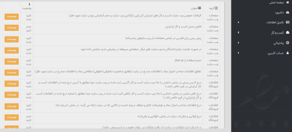 اصلاح نواقص اطلاعاتی در سایت اینماد
