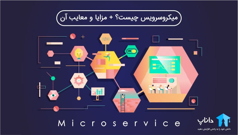 میکروسرویس Microservice چیست