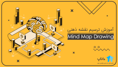 آموزش رسم نقشه ذهنی یا Mindmap