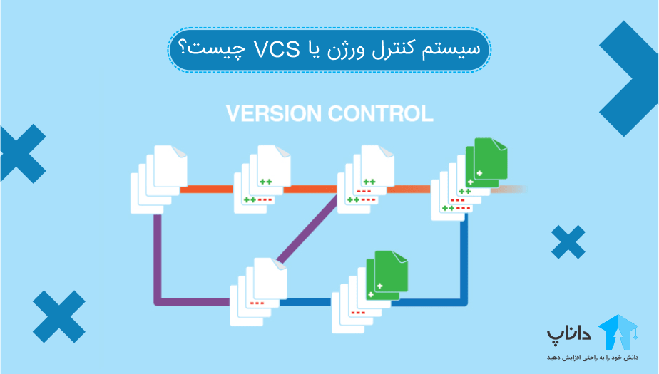 سیستم کنترل ورژن (VCS) چیست؟