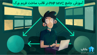 آموزش جامع PHP MVC در قالب ساخت فریم ورک