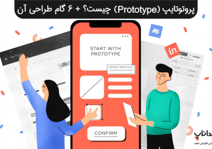 پروتوتایپ (Prototype) چیست