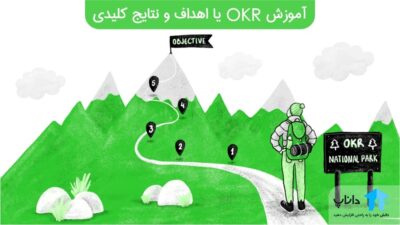 آموزش OKR یا اهداف و نتایج کلیدی
