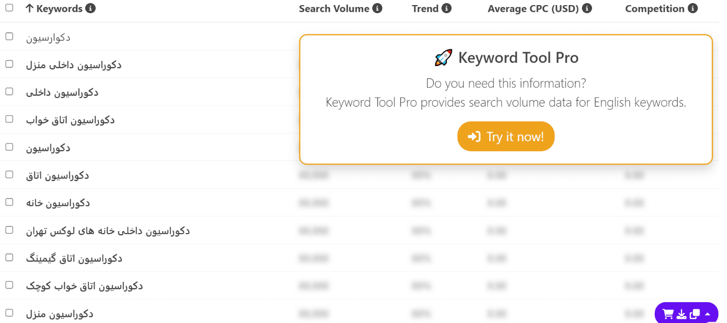 نحوه استفاده از Keywordtool.io 