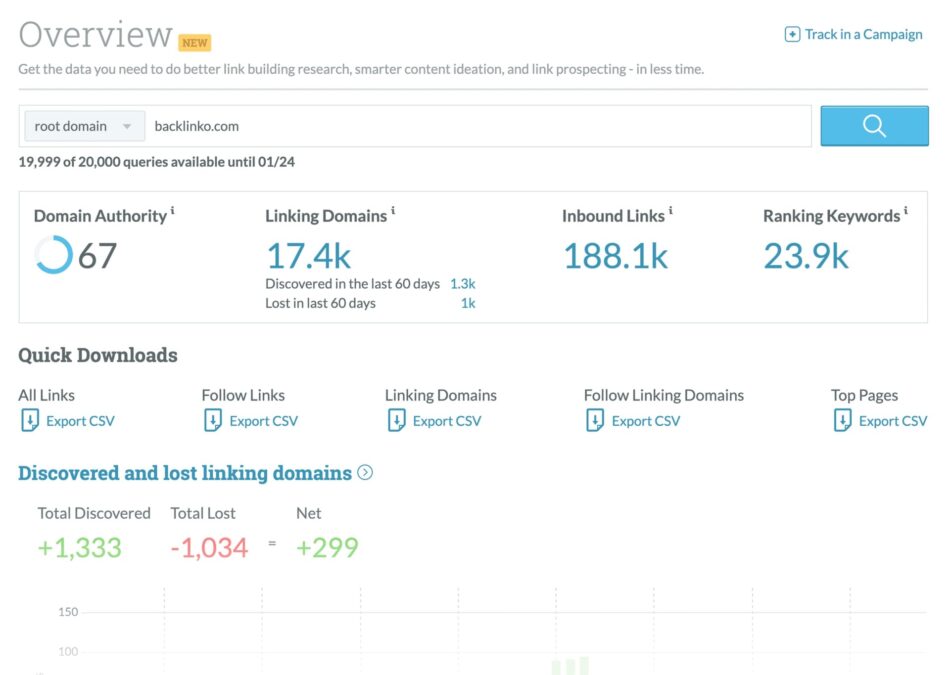 moz link explorer report