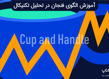 آموزش الگوی فنجان یا کاپ (Cup and Handle) در تحلیل تکنیکال