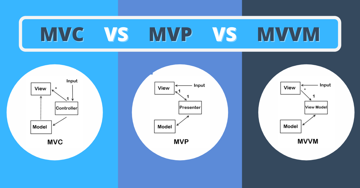 تفاوت مدل های MVC و MVVM