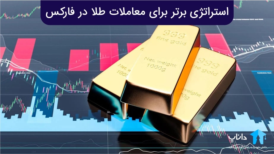 استراتژی‌ برتر برای معاملات طلا در فارکس