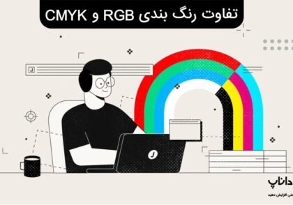 تفاوت رنگ‌بندی RGB و CMYK