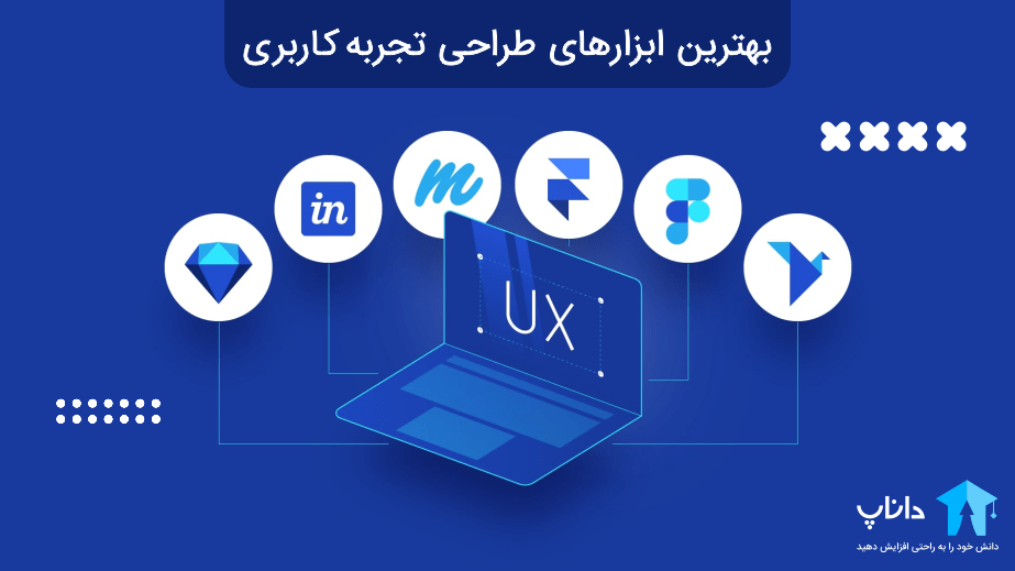 بهترین ابزارهای طراحی تجربه کاربری UX