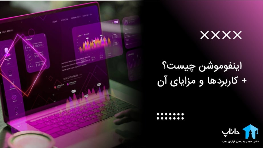 اینفوموشن چیست؟